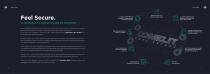 Company profile - 11