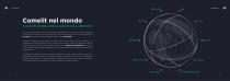 Company profile - 9