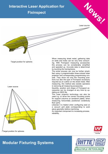 Laserpointer 2010