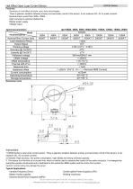 SCK26 Series Automotive Current Sensor