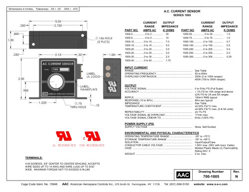 Model 1005 AC Current Sensor