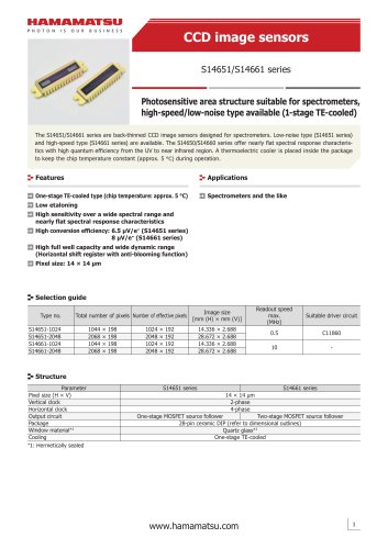 CCD image sensors S14651/S14661 series