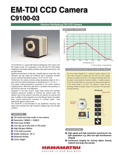 EM-TDI CCD Camera  C9100-03