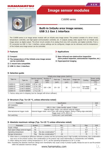 Image sensor modules C16090 series