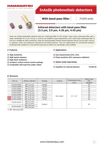 InAsSb photovoltaic detectors  With band-pass filter P13243 series