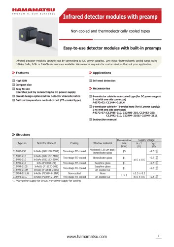 Infrared detector modules with preamp