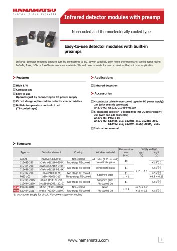 Infrared detector modules with preamp Non-cooled and thermoelectrically cooled types