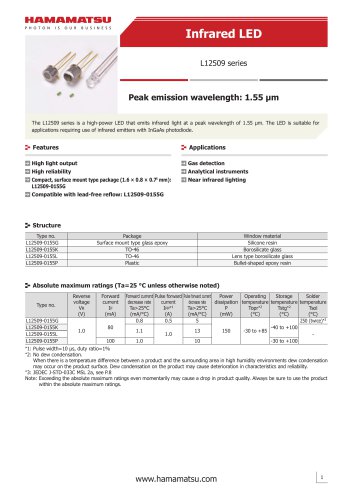 Infrared LED L12509 series