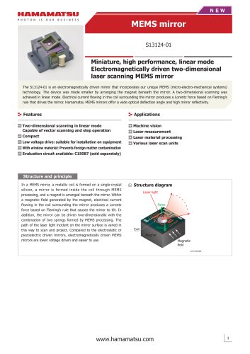 MEMS mirror S13124-01