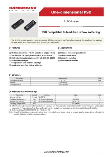 One-dimensional PSD S15430 series