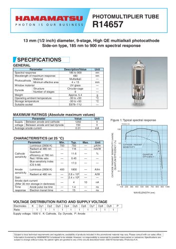 PHOTOMULTIPLIER TUBE R14657