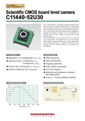 Scientific CMOS board level camera C11440-52U30