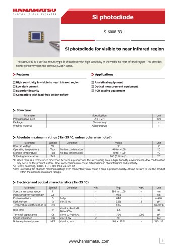 Si photodiode 16008-33