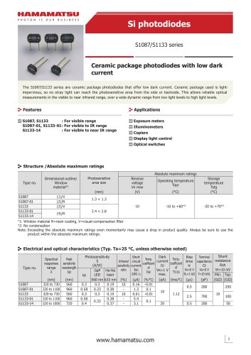 Si photodiode S1087/S1133 series