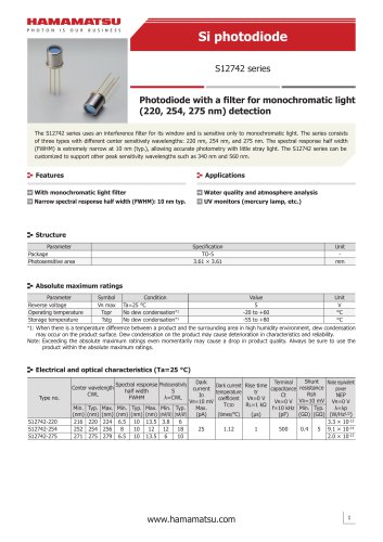 Si photodiode S12742 series