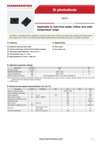 Si photodiode S9674