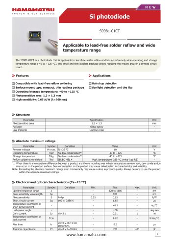 Si photodiode S9981-01CT