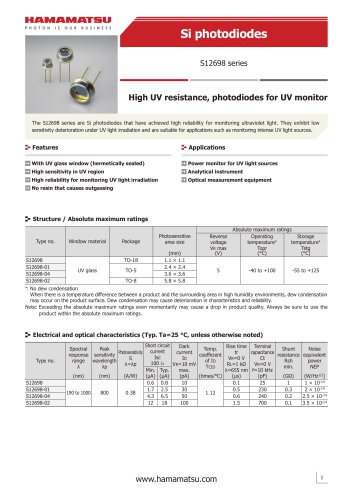 Si photodiodes S12698 series