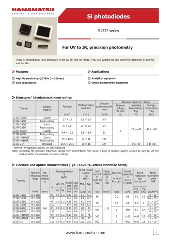 Si photodiodes S1337 series