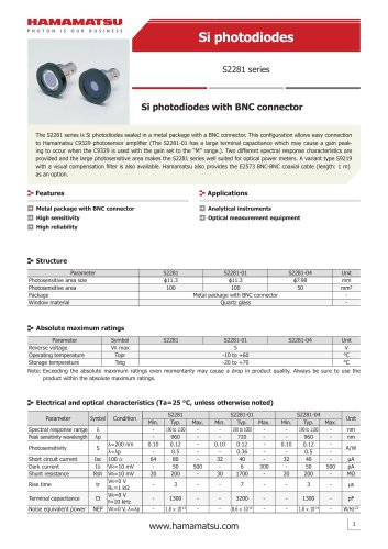 Si photodiodes S2281 series