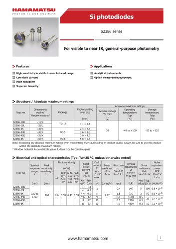 Si photodiodes S2386 series