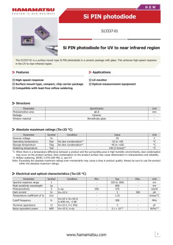 Si PIN photodiode S13337-01