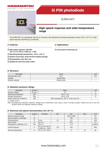 Si PIN photodiode S13954-01CT