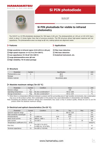 Si PIN photodiode S15137