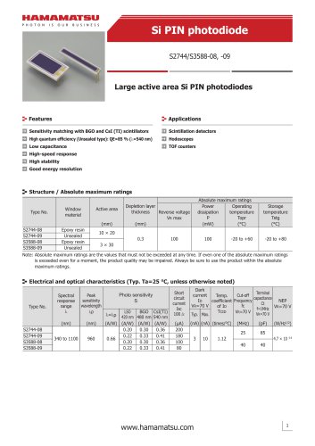 Si PIN photodiode S2744/S3588-08, -09