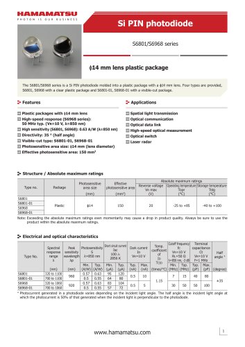 Si PIN photodiode S6801/S6968 series