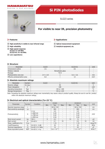 Si PIN photodiodes S1223 series