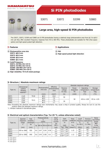 Si PIN photodiodes S3071/S3072/S3399/S3883