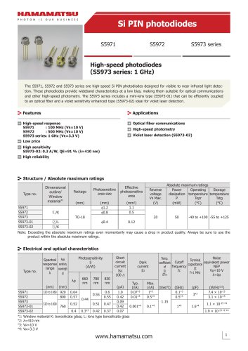 Si PIN photodiodes S5971, S5972, S5973 series