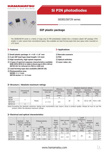 Si PIN photodiodes S8385/S8729 series