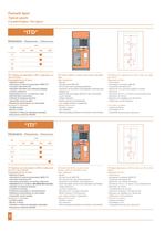 SYStem-6 SF6-aria 12-36KV - 8