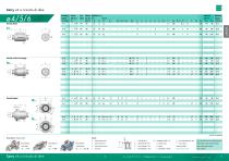 catalogo generale 2018 - 10