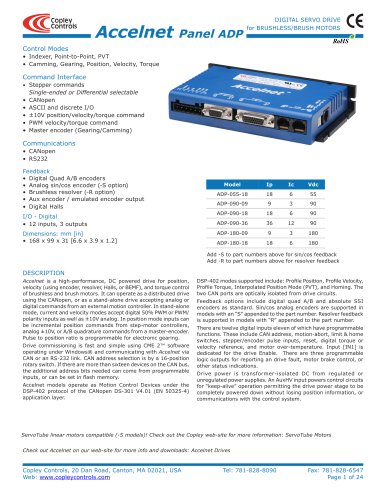 Accelnet Panel ADP