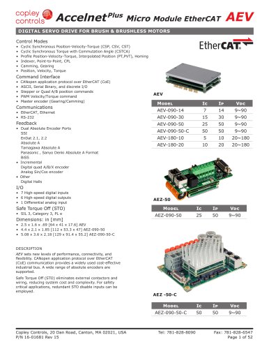 AccelnetPlus Micro Module EtherCAT AEV