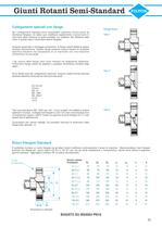 Manuale Tecnic - Giunti Rotanti - 23