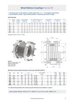 Datasheet KE