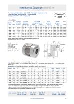 Datasheet KG-VA