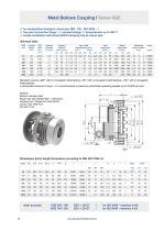 Datasheet KGE