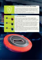 2BSecure - Massima protezione per interfacce USB e RJ45 - 2