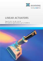 Linear Actuators SL 95