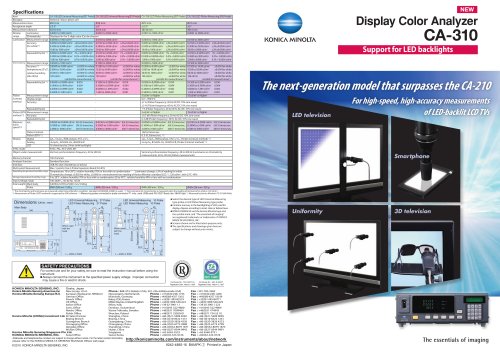 Color Analyzers CA-310