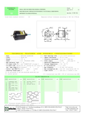 INCREMENTAL ENCODER 55