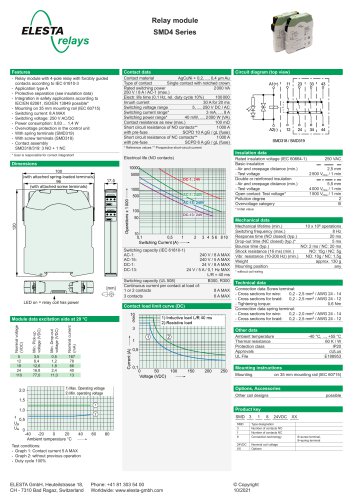 SMD4 Series