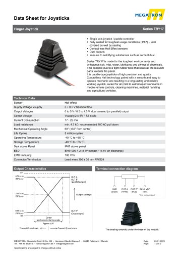 Finger Joystick TRY17