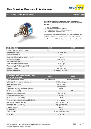 MP22/23