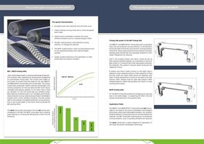 BRECO-BRECOFLEX® TIMING BELTS - 8